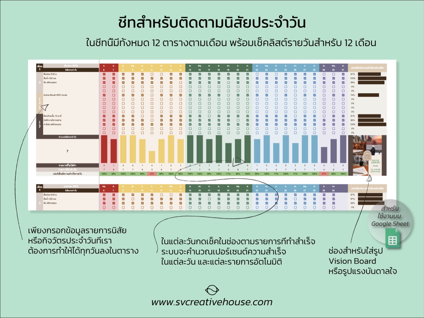 SVC_HABBITTRACKERANDTODOLIST