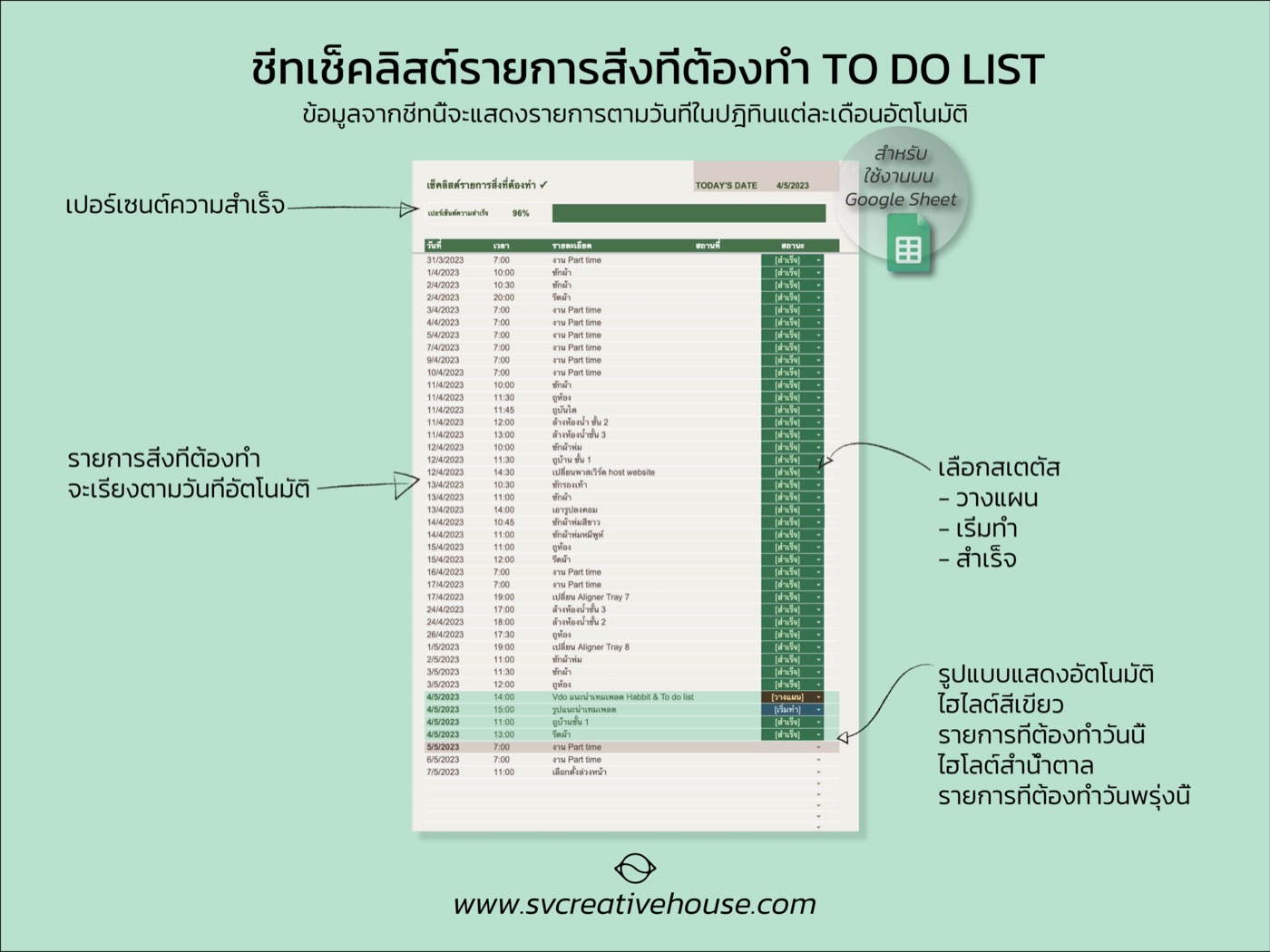 SVC_HABBITTRACKERANDTODOLIST